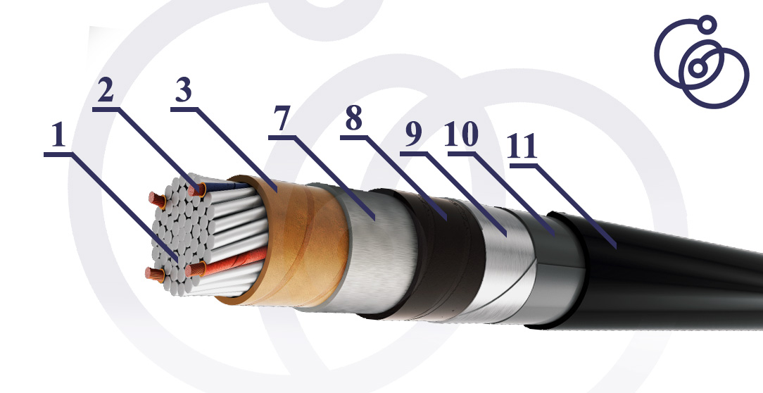Конструкция кабеля КАСЭТ 1х500+4х1,5