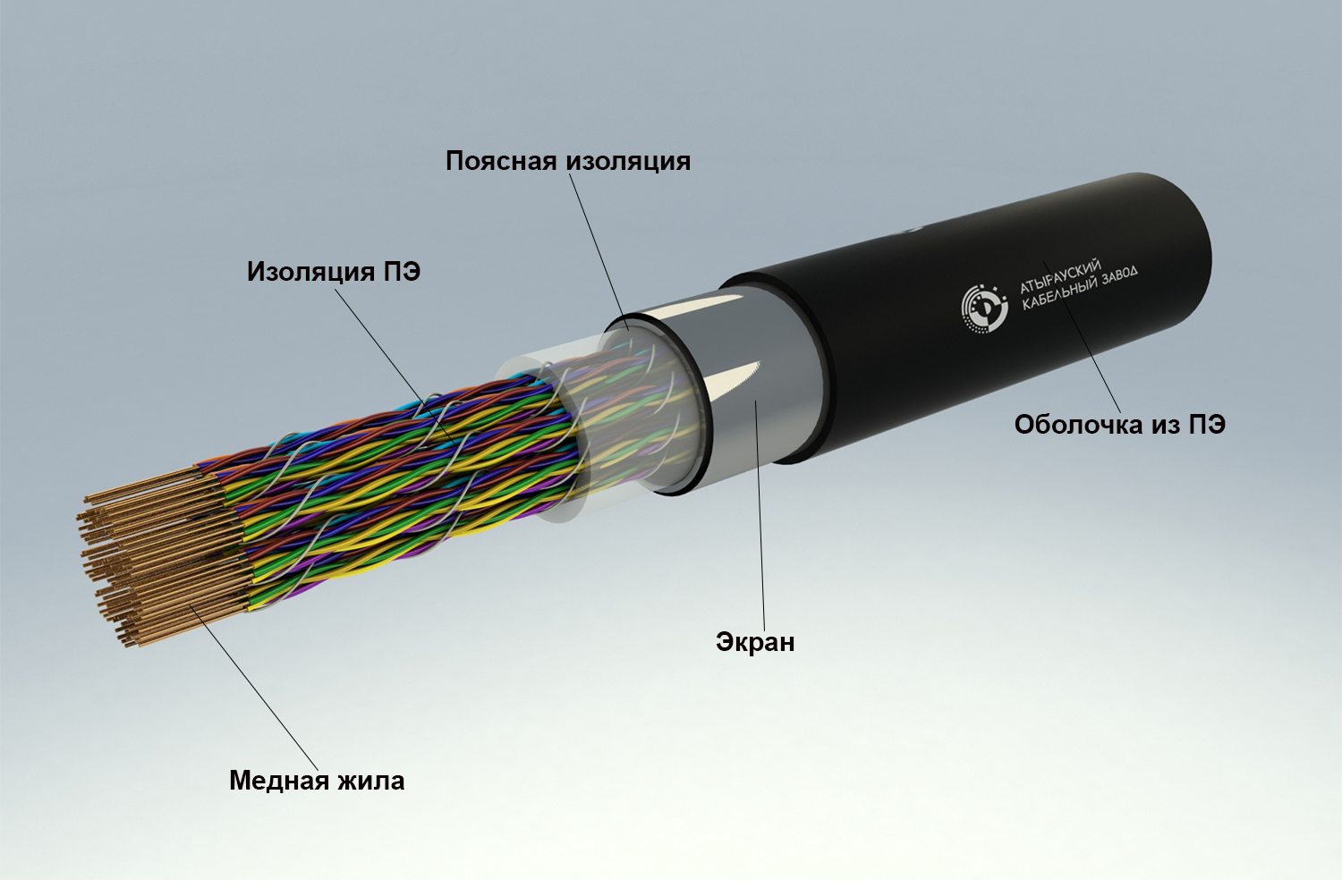 Кабель связи ТППэп конструкция